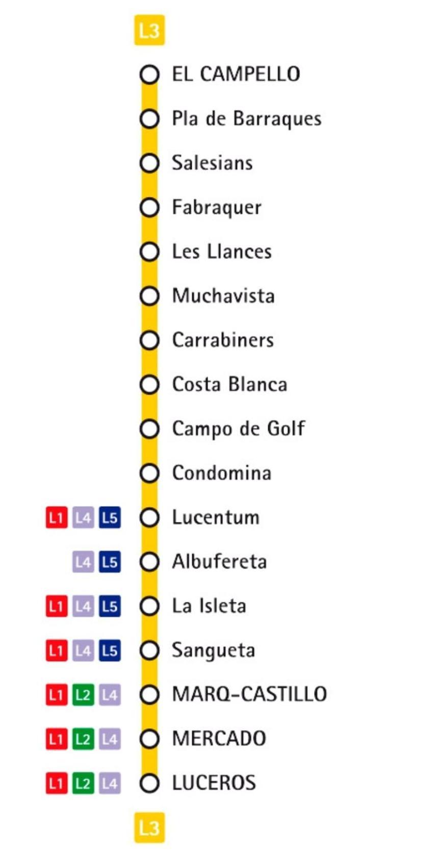 אליקאנטה Cachis Beach Muchavista מראה חיצוני תמונה